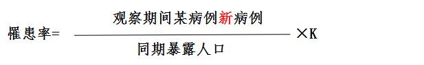 2019年乡村全科医师高频考点