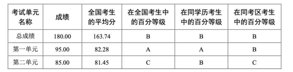 蜂蜜浏览器_2.jpg