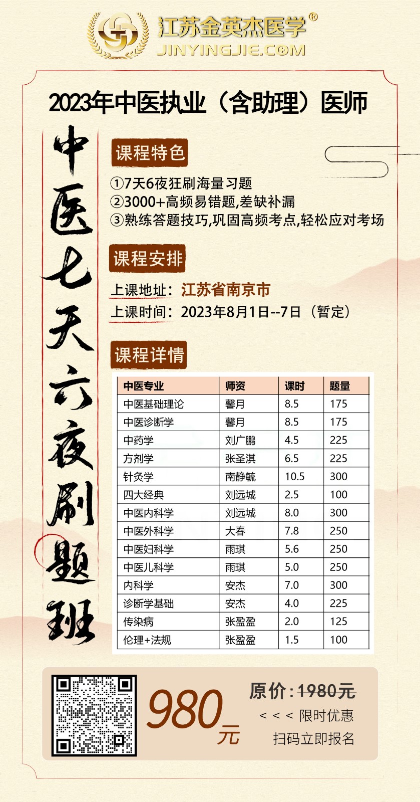 23 8.1-7中医笔试 七天六夜刷题课1.jpg